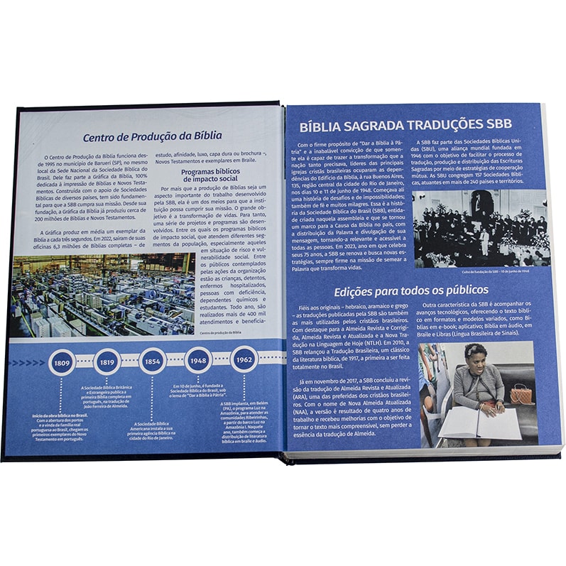Bíblia Sagrada Traduções SBB - TB / ARC / RA / NAA / NTLH